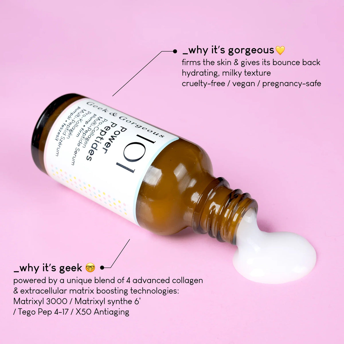 Geek & Gorgeous 101 Power Peptides - LH Cosmetics