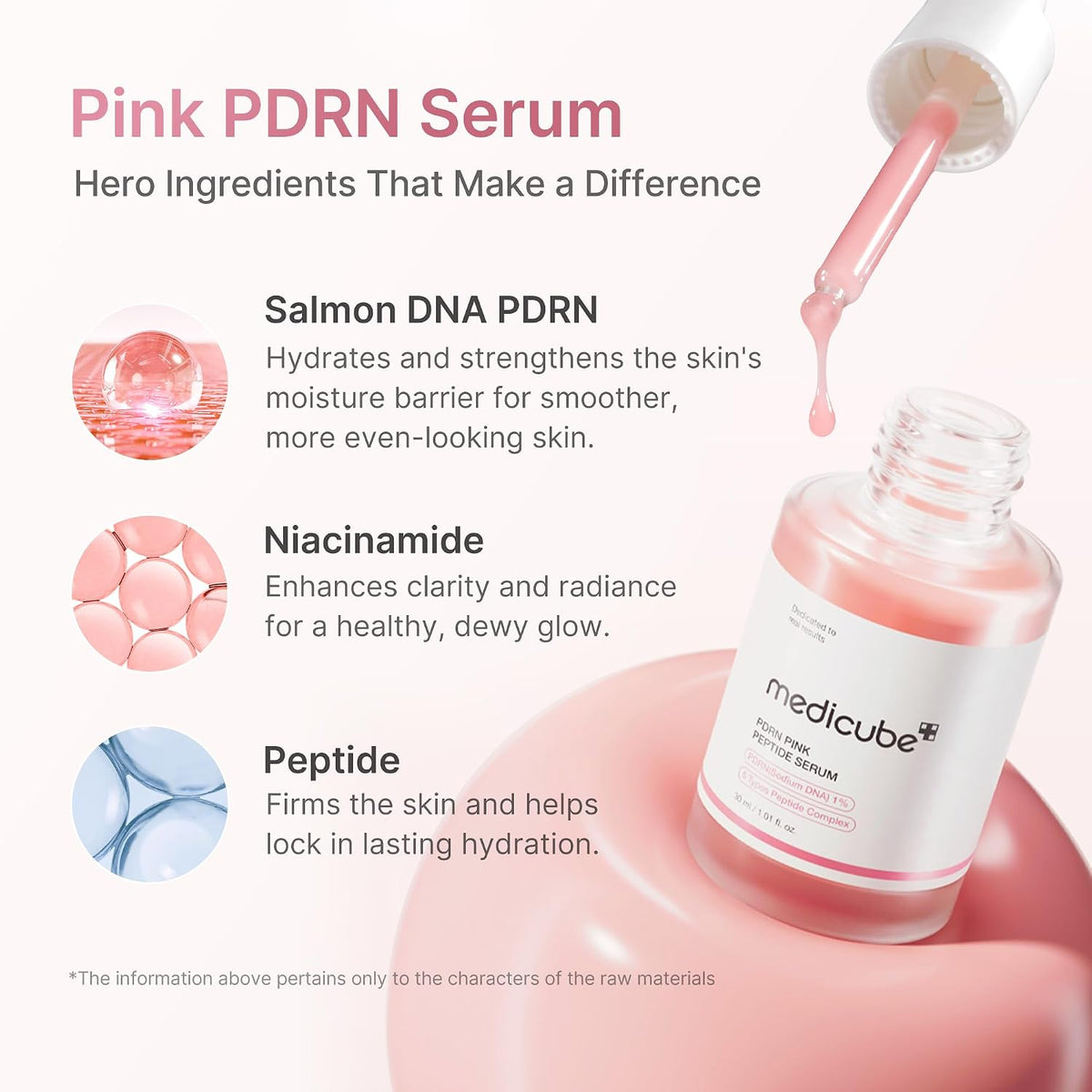 medicube PDRN Pink Peptide Serum, 1.01 fl.oz., Rose PDRN Vegan - LH Cosmetics